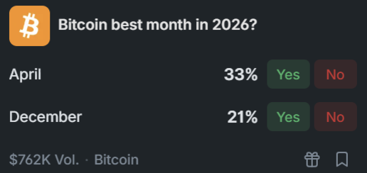 bitcoin aug 10