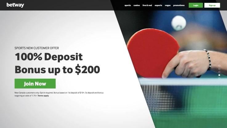 Betway Landing Page