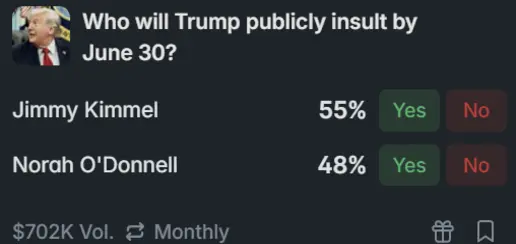 trump june 8
