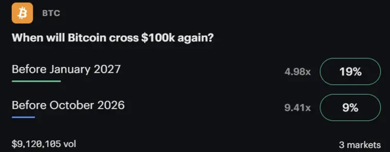 bitcoin june 10