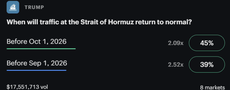 hormuz june 5
