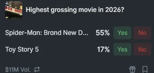 highest grossing june 9