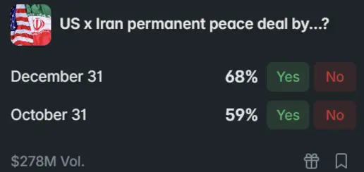 iran june 10