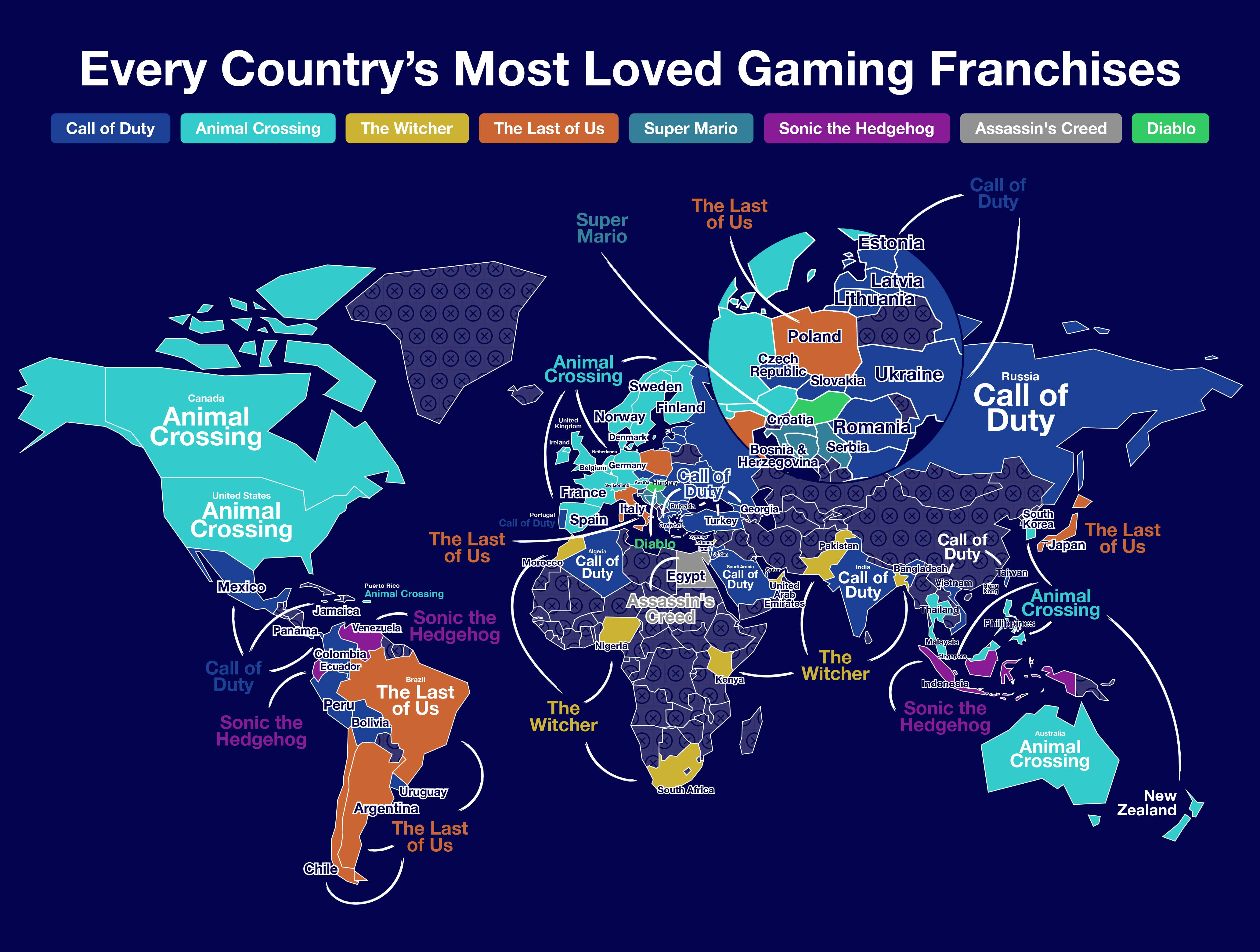 REVEALED The Most Loved Video Game Franchises