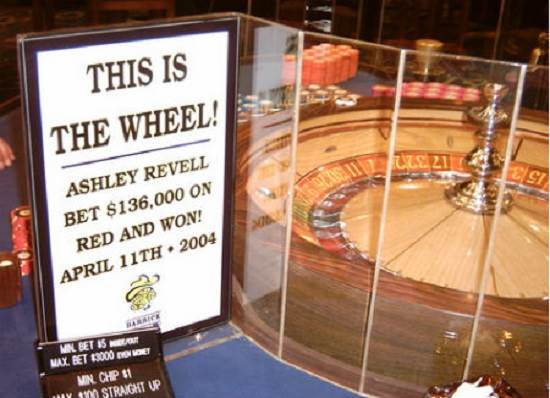 biggest roulette winners