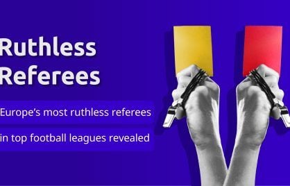 Europe’s most ruthless referees in top football leagues