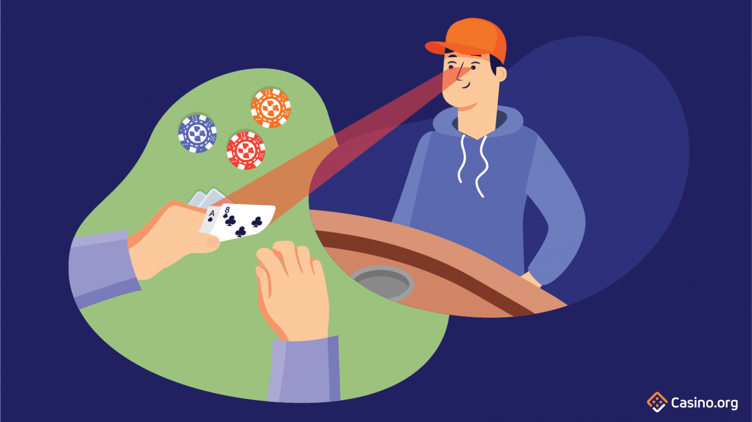 17 Unwritten Rules Of Poker - Poker Etiquette Explained