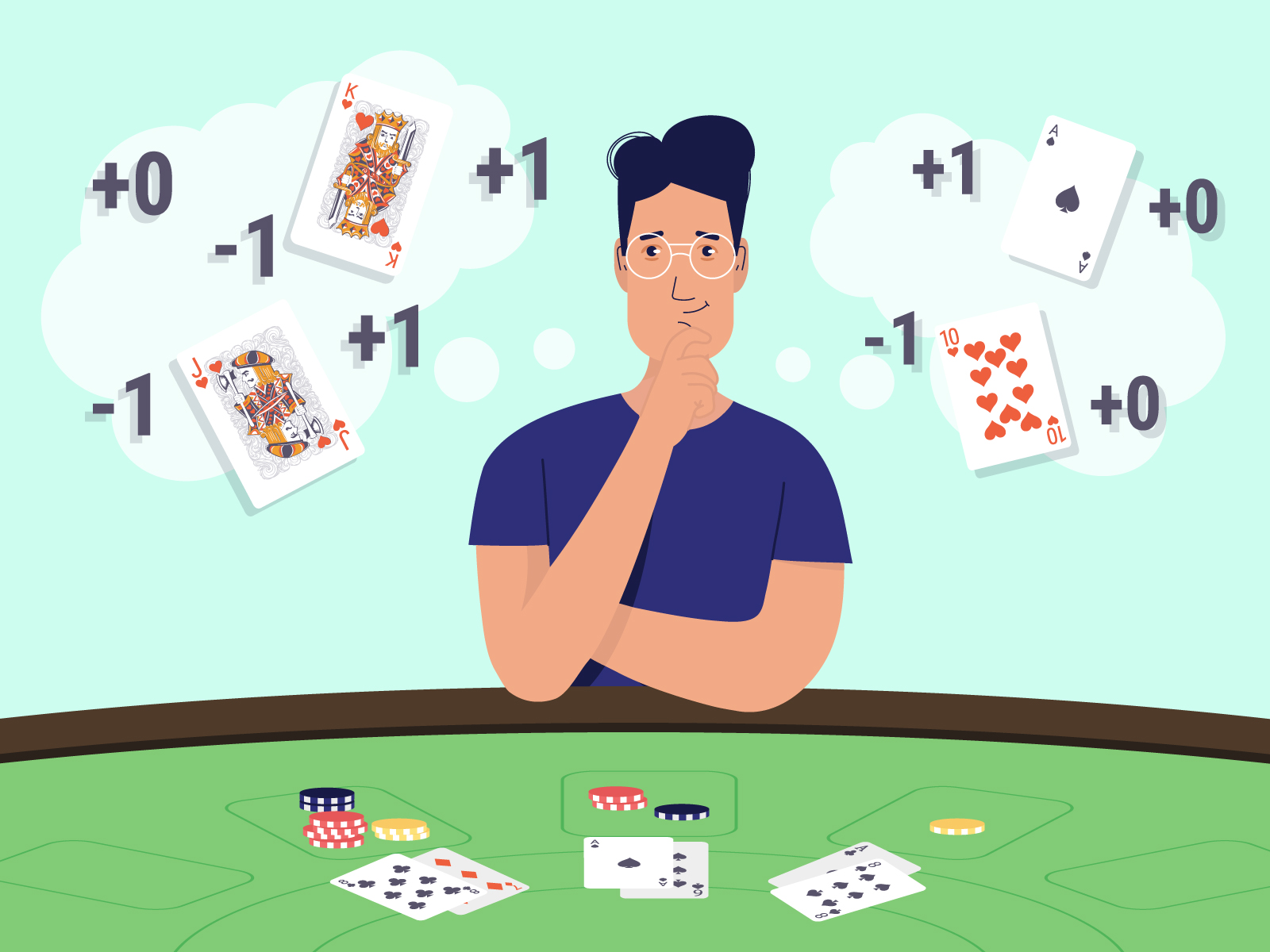 6 Reasons NEVER To Count Cards In Blackjack High Risk Low Returns