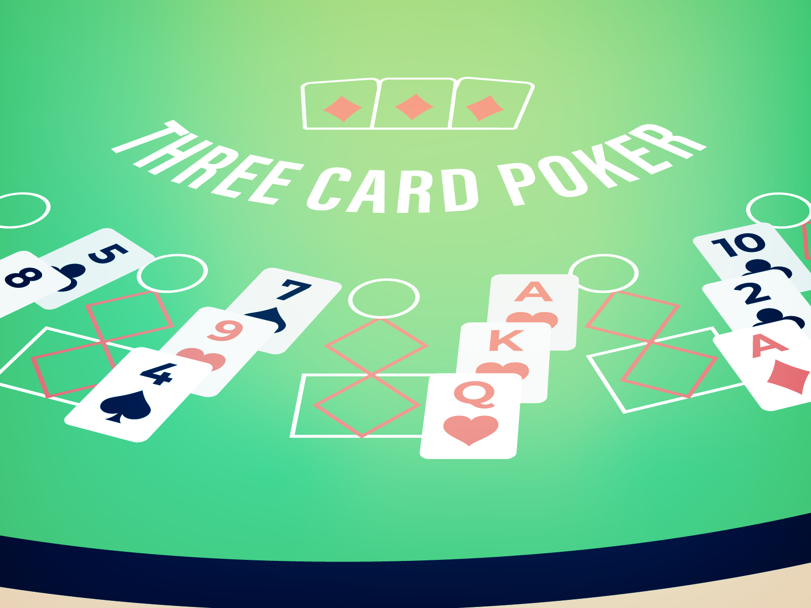 Play Free Three Card Poker Game