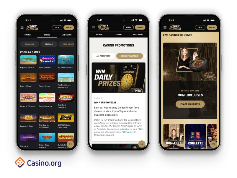 BetMGM Casino US