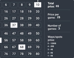 Keno card payout table