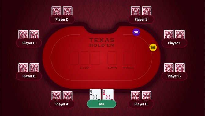 Poker Texas Holdem