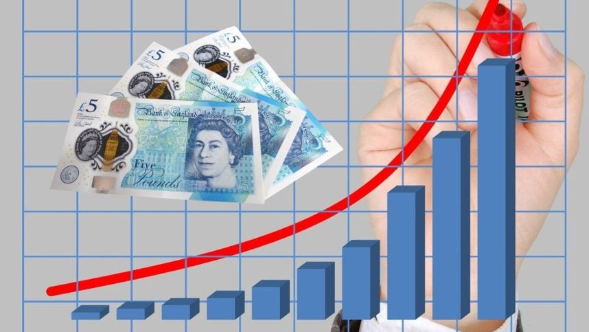 Wachstum, britische Pfund, Umsätze