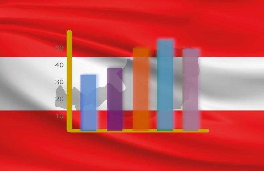 Fahne Österreich Diagramm