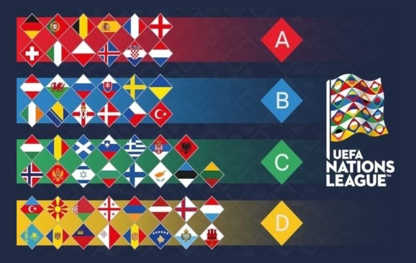 UEFA Nations League