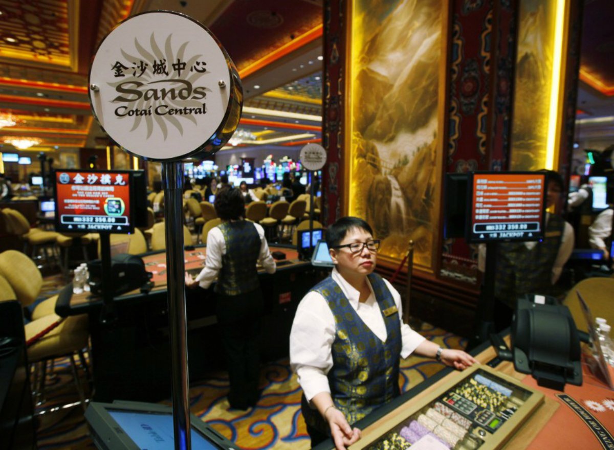 Casino Workers Wages