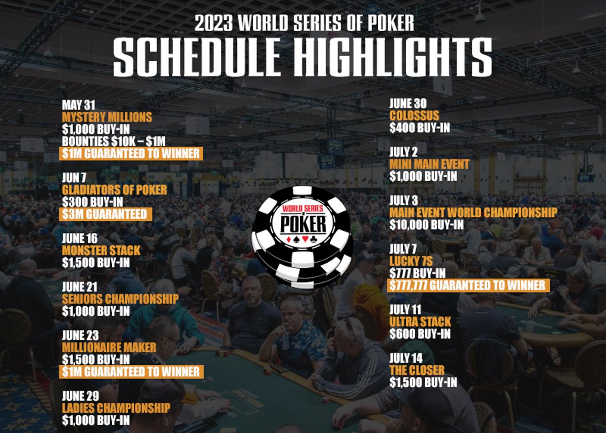 2023 World Series of Poker Main Event Scheduled for July 317