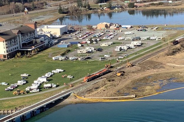 Swinomish Tribe BNSF Railway