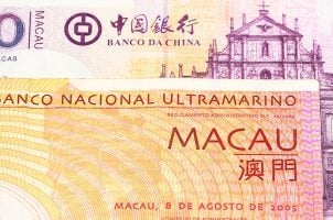 Digital Macau Dollar, digital yuan, digital RMB, DCEP