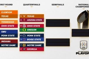 College Football Playoff CFP National Championship