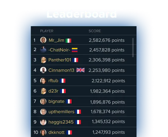 Royal leaderboard op Replay poker